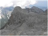 The Kot Valley - Triglavski dom na Kredarici